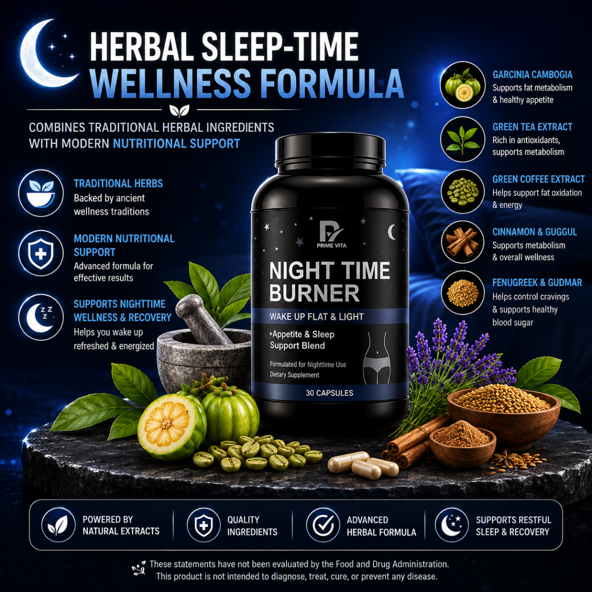 HELPS MAINTAIN HEALTHY EATING HABITS