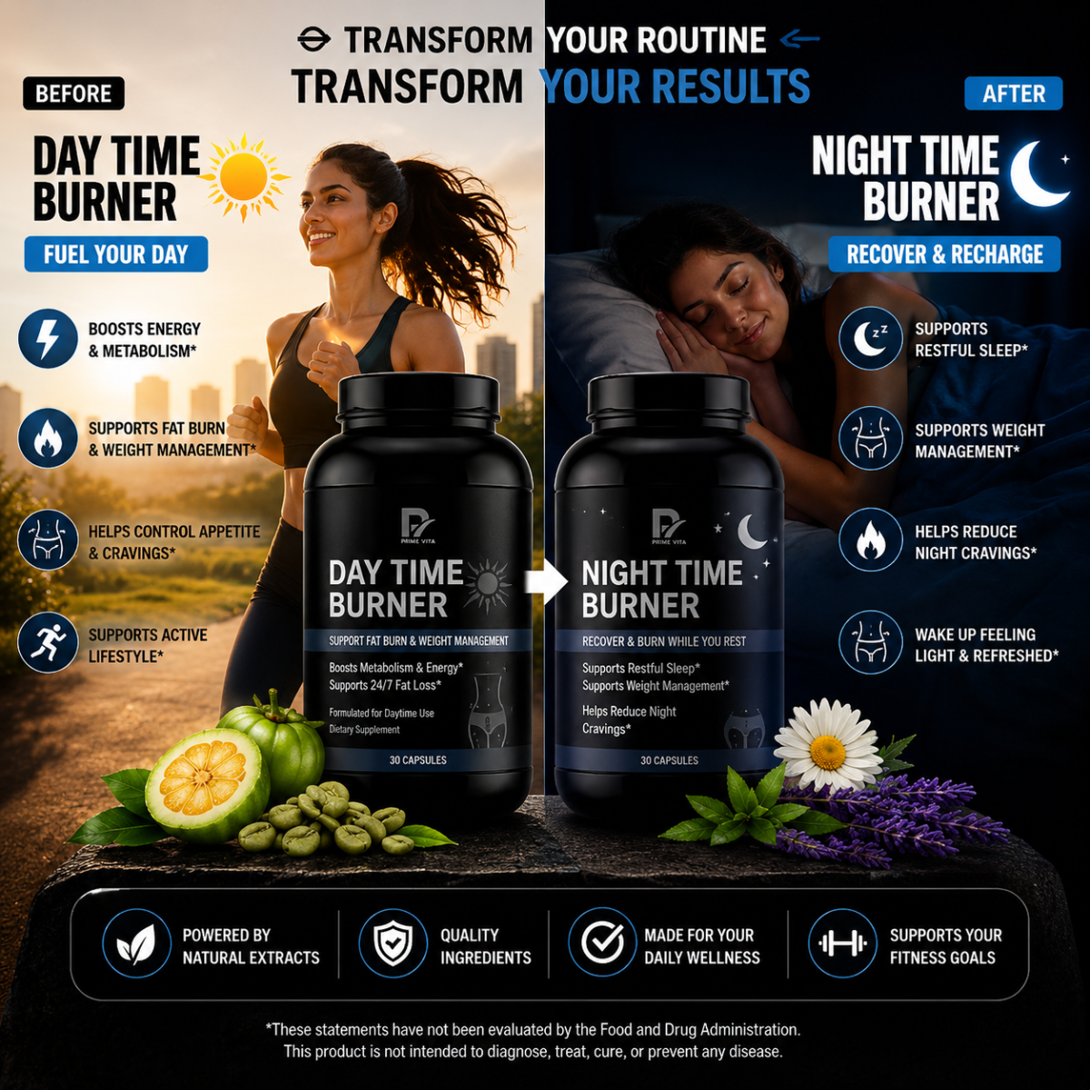 24-HOUR FAT BURNING FORMULA