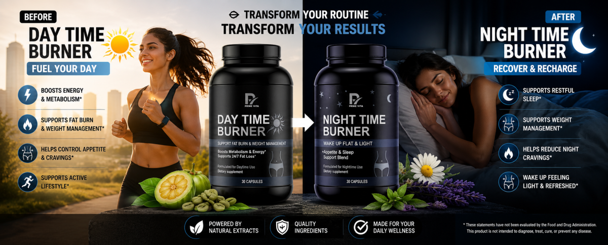 Before and After Results
