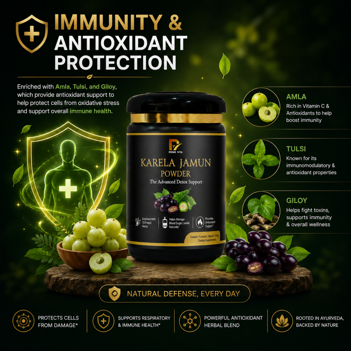 IMMUNITY & ANTIOXIDANT PROTECTION