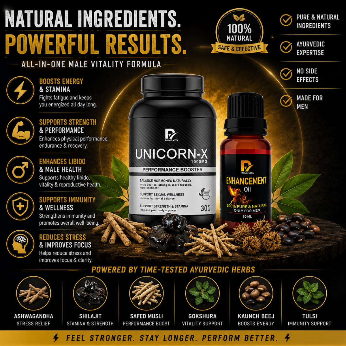 SUPPORTS MALE VITALITY & PERFORMANCE