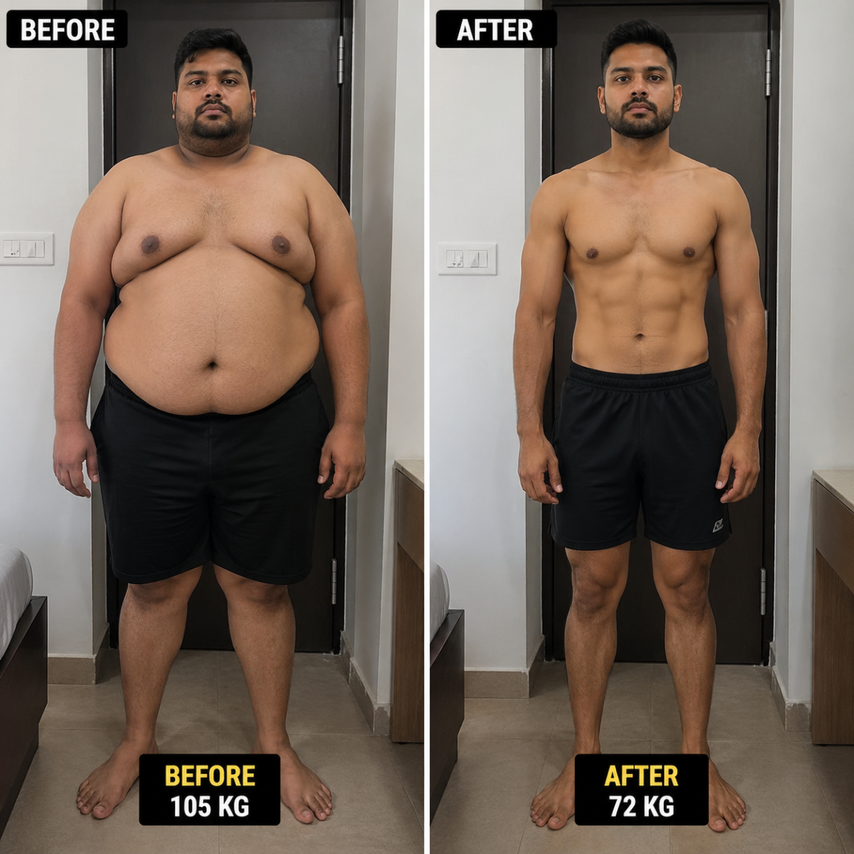 Before and After Results