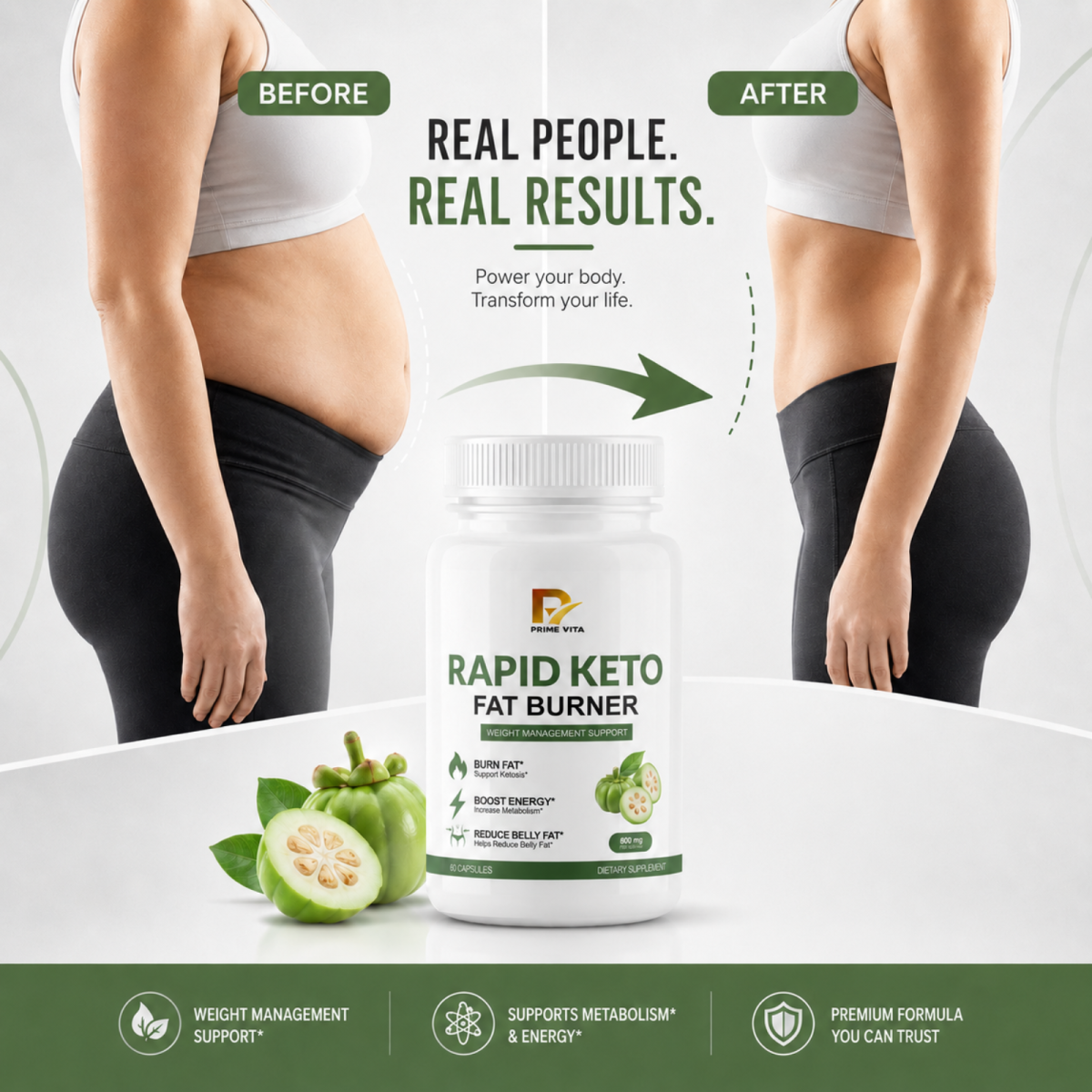 Before and After Results