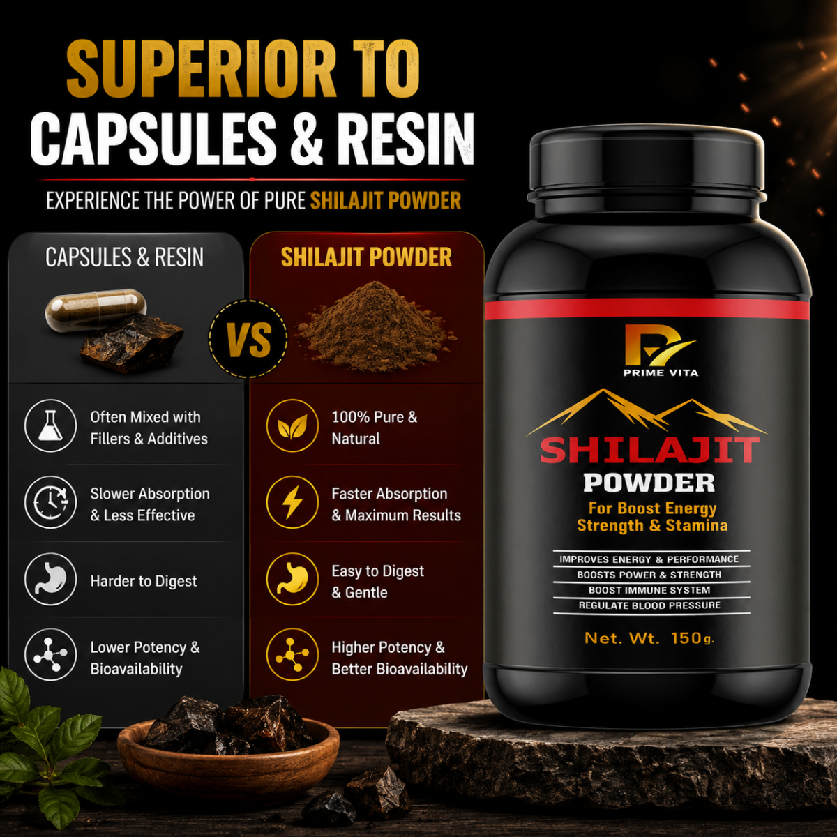 SUPERIOR TO CAPSULES & RESIN