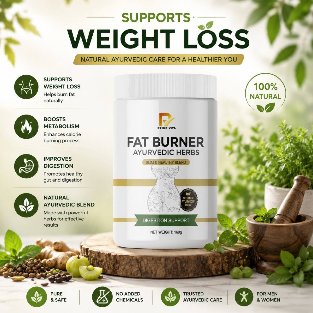 SUPPORTS WEIGHT LOSS 
